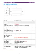 Preview for 87 page of Advantech SOM-5992 Design Manual