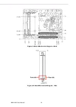 Предварительный просмотр 28 страницы Advantech SOM-5993 User Manual