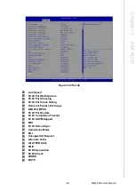 Предварительный просмотр 59 страницы Advantech SOM-5993 User Manual
