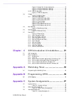 Preview for 6 page of Advantech SOM-6765 User Manual