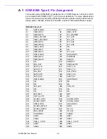 Preview for 77 page of Advantech SOM-6868 Manual