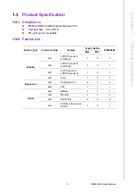 Preview for 15 page of Advantech SOM-6882 User Manual