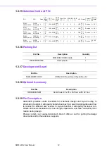 Preview for 22 page of Advantech SOM-6882 User Manual