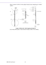 Preview for 30 page of Advantech SOM-6882 User Manual