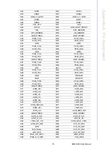 Preview for 85 page of Advantech SOM-6882 User Manual