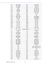 Preview for 86 page of Advantech SOM-6882 User Manual