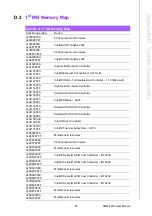 Preview for 97 page of Advantech SOM-6882 User Manual