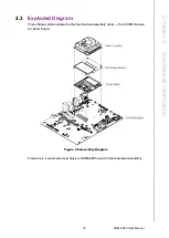 Предварительный просмотр 29 страницы Advantech SOM-6883 Manual