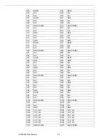 Предварительный просмотр 64 страницы Advantech SOM-6897 User Manual