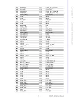 Preview for 13 page of Advantech SOM-7565 A2 User Manual