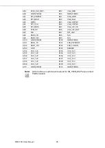 Preview for 78 page of Advantech SOM-7583 User Manual