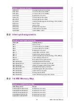 Preview for 85 page of Advantech SOM-7583 User Manual