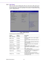 Preview for 28 page of Advantech SOM-9590 User Manual