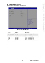 Preview for 35 page of Advantech SOM-9590 User Manual