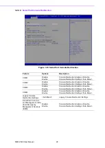 Preview for 36 page of Advantech SOM-9590 User Manual