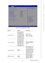 Preview for 37 page of Advantech SOM-9590 User Manual