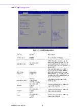 Preview for 40 page of Advantech SOM-9590 User Manual