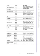 Preview for 45 page of Advantech SOM-9590 User Manual