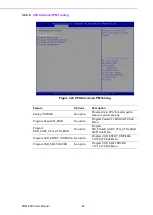 Preview for 52 page of Advantech SOM-9590 User Manual