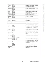 Preview for 57 page of Advantech SOM-9590 User Manual