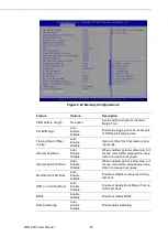 Preview for 58 page of Advantech SOM-9590 User Manual