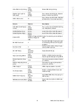 Preview for 59 page of Advantech SOM-9590 User Manual