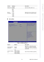 Preview for 63 page of Advantech SOM-9590 User Manual