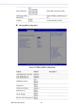 Preview for 64 page of Advantech SOM-9590 User Manual