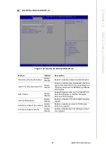 Preview for 75 page of Advantech SOM-9590 User Manual