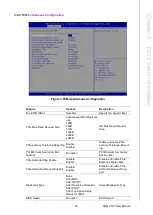 Preview for 83 page of Advantech SOM-9590 User Manual