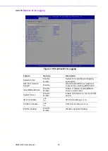 Preview for 86 page of Advantech SOM-9590 User Manual