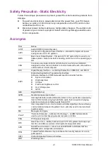 Preview for 7 page of Advantech SOM-C350 User Manual