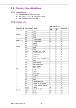 Preview for 16 page of Advantech SOM-C350 User Manual