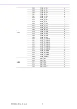 Preview for 18 page of Advantech SOM-DB2500 User Manual