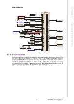 Preview for 15 page of Advantech SOM-DB5920 A1 User Manual