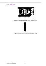 Preview for 24 page of Advantech SOM-DB5920 A1 User Manual