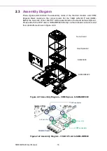 Preview for 28 page of Advantech SOM-DB5920 A1 User Manual