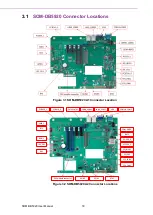 Preview for 30 page of Advantech SOM-DB5920 A1 User Manual