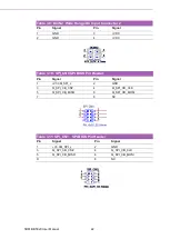 Preview for 34 page of Advantech SOM-DB5920 A1 User Manual