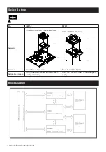 Preview for 2 page of Advantech SOM-MZ10 Startup Manual