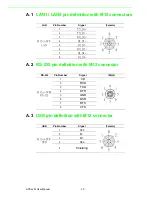 Предварительный просмотр 38 страницы Advantech SPC-1881 User Manual