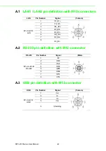 Preview for 30 page of Advantech SPC-200 Series User Manual