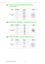 Preview for 28 page of Advantech SPC-515 Series User Manual