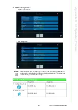 Preview for 37 page of Advantech SPC-515 Series User Manual