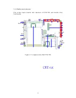 Предварительный просмотр 31 страницы Advantech SPC-57 User Manual