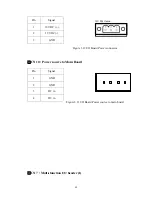 Предварительный просмотр 49 страницы Advantech SPC-57 User Manual