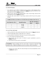 Preview for 28 page of Advantech SSPB-3000C Installation And Operation Manual