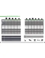 Предварительный просмотр 6 страницы Advantech Touch Panel Computers Brochure