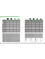 Предварительный просмотр 8 страницы Advantech Touch Panel Computers Brochure