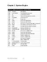Preview for 24 page of Advantech TPC-1261H User Manual